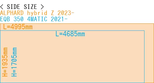 #ALPHARD hybrid Z 2023- + EQB 350 4MATIC 2021-
